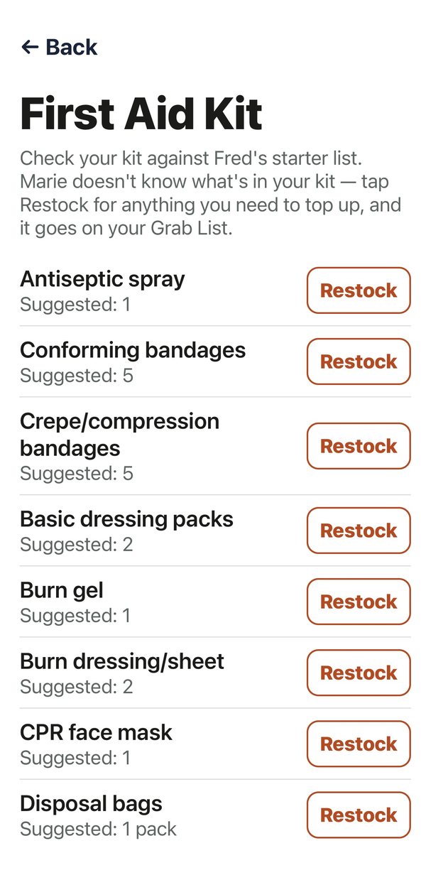 First Aid Kit screen checking a kit against Fred’s starter list, with items such as antiseptic spray, conforming bandages and burn gel, each showing a suggested amount and a Restock button